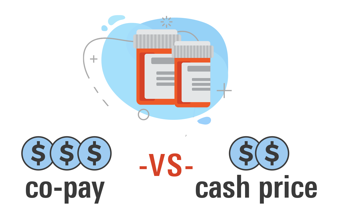 copay vs cash price