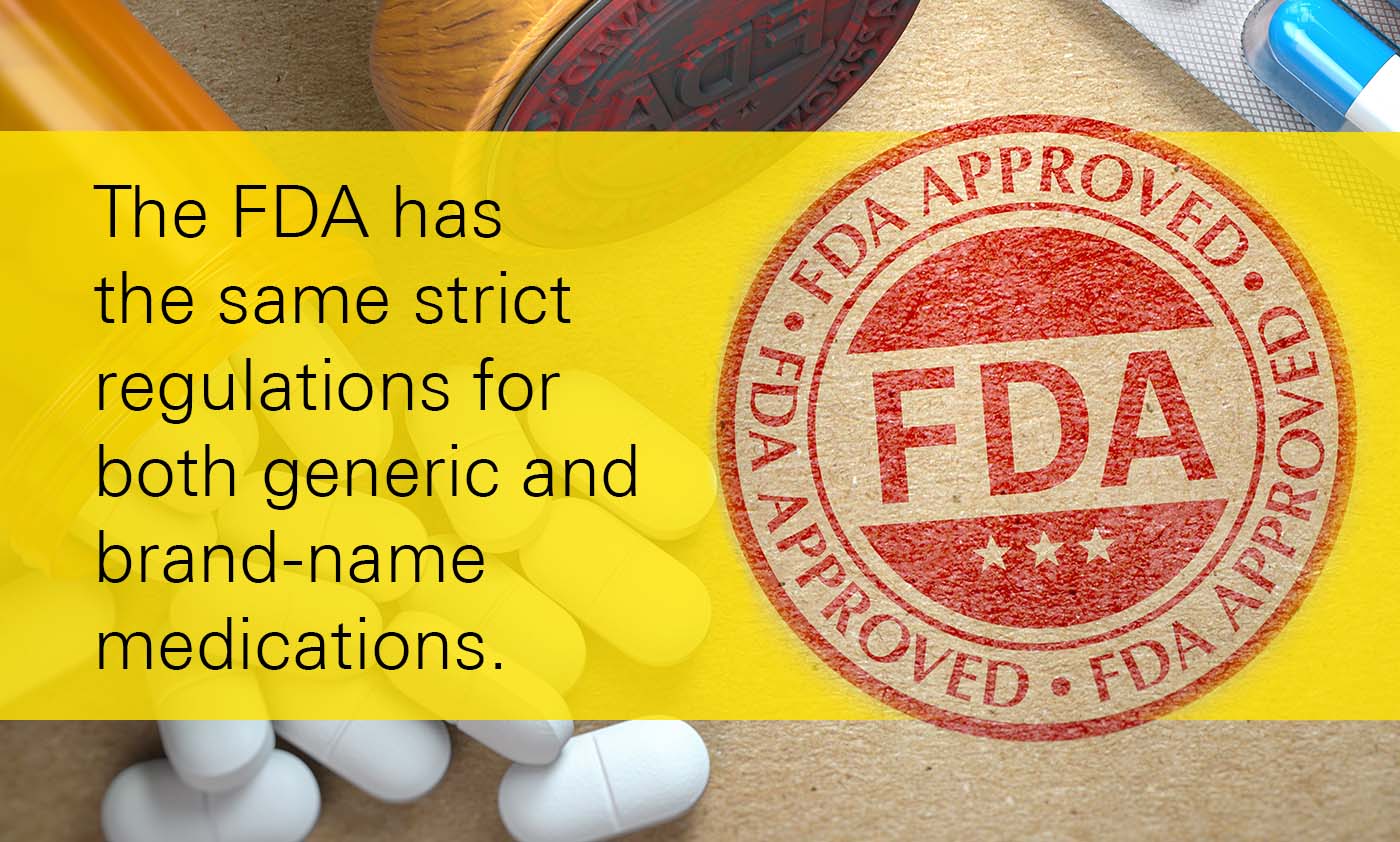 Generics and brand-name go through the same FDA regulations