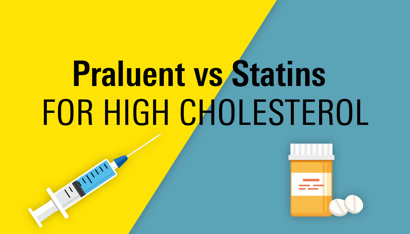 Praluent vs Statins for Lowering Cholesterol